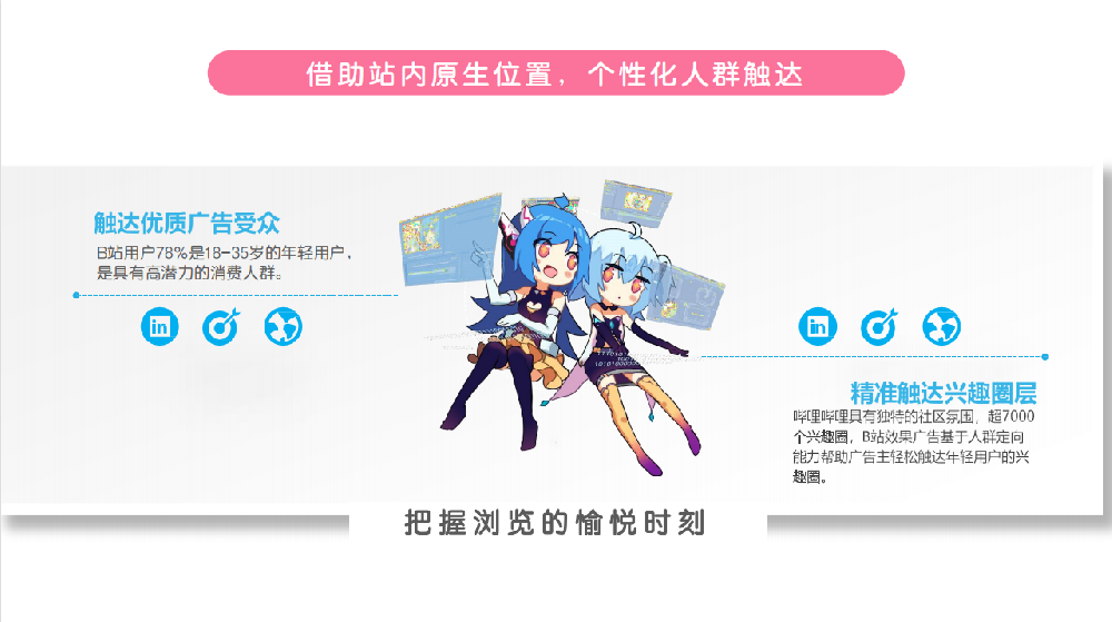 嗶哩嗶哩效果廣告有什么優勢？如何制定廣告營銷策略？