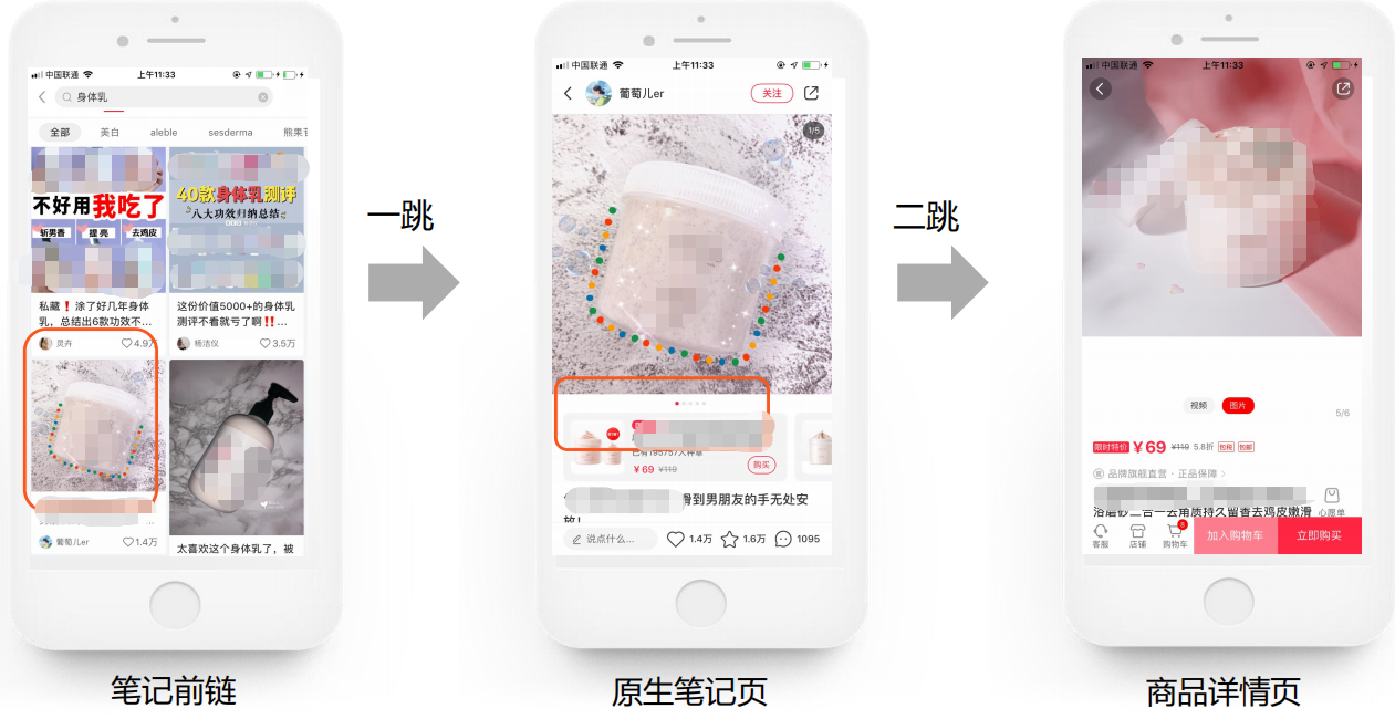 圖文筆記