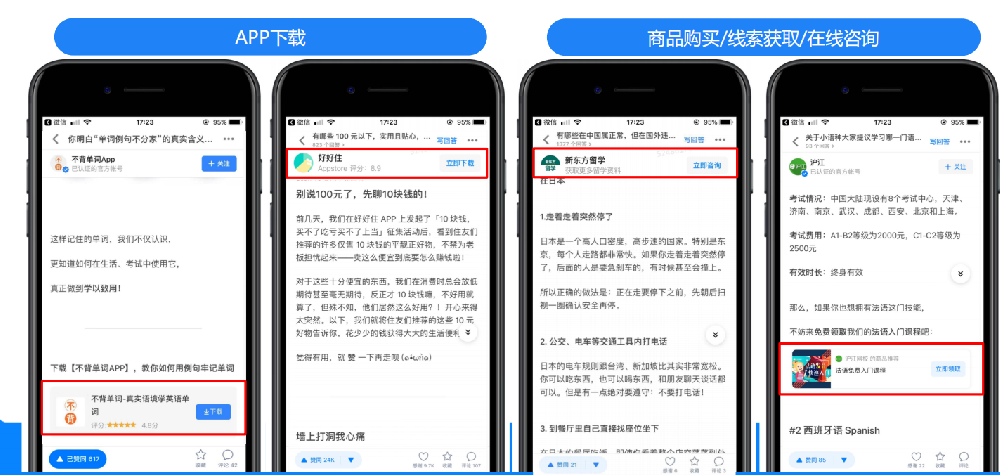 如何在知乎上投放廣告呢？知乎廣告投放流程介紹！
