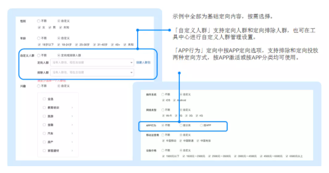 知乎廣告推廣
