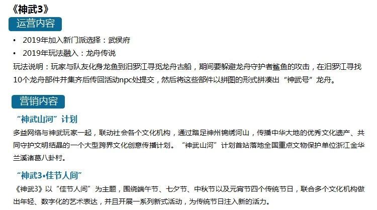 嗶哩嗶哩視頻廣告