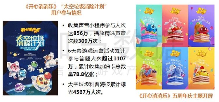 嗶哩嗶哩推廣找誰呢