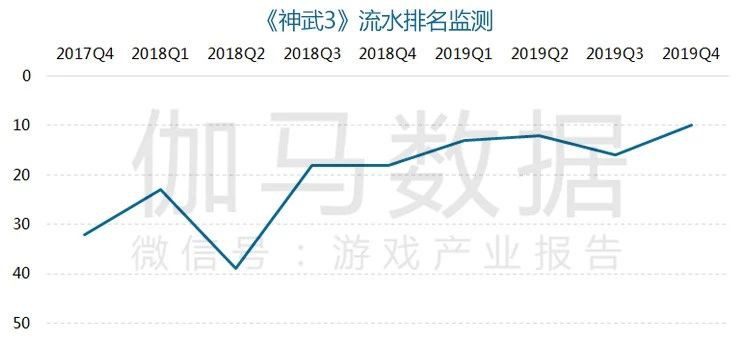 嗶哩嗶哩視頻廣告怎么投放