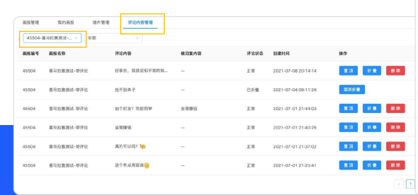 哪些行業可以在知乎上投放廣告？