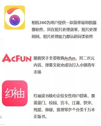 嗶哩嗶哩廣告內容成為爭奪用戶時長紅利關鍵