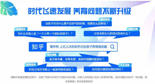 在知乎投放親子領域廣告的優勢是什么？