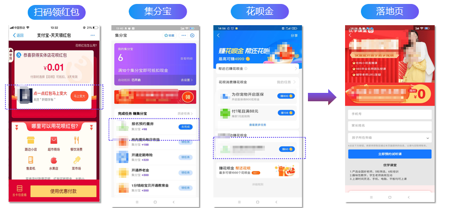 支付寶萬家燈火一線 上線下流量(CPA)