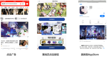 點擊廣告->落地頁->點擊按鈕跳轉到AppStore