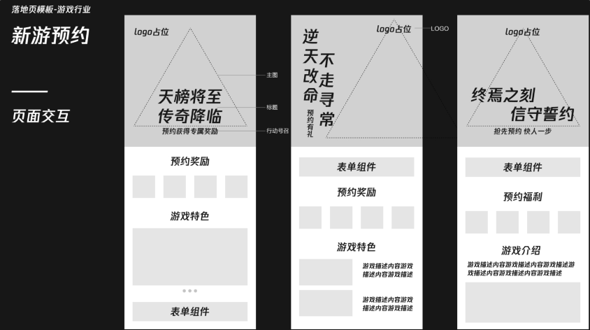 頁面交互建議