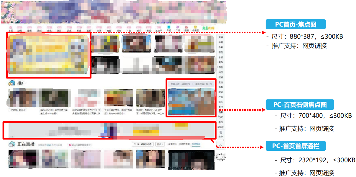 B站效果廣告資源位