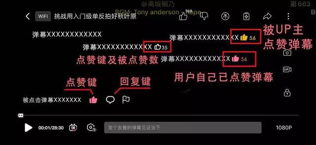 嗶哩嗶哩廣告喜歡發彈幕的人可能會重復發一下