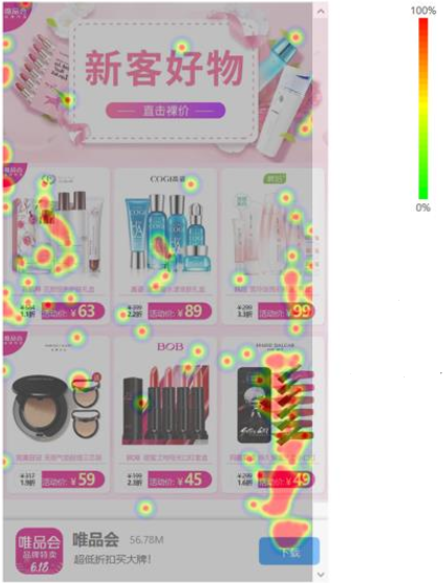 熱力分析圖