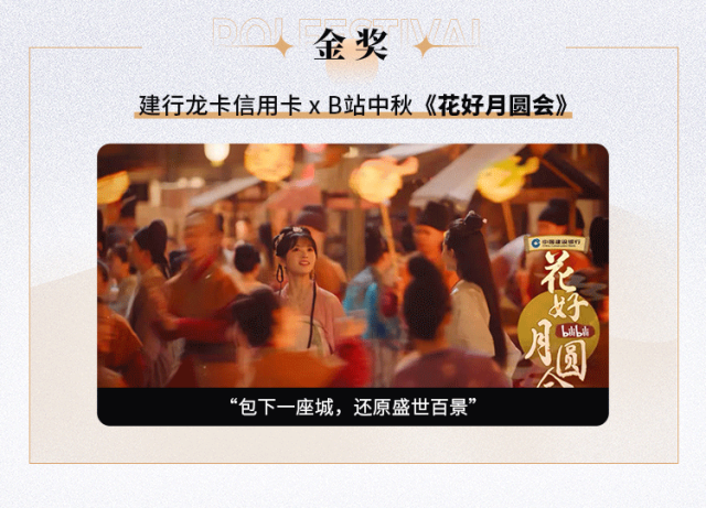 B站從激烈的評審競爭中脫穎而出，獲得1金1銀1銅3項提名，共計6項大獎