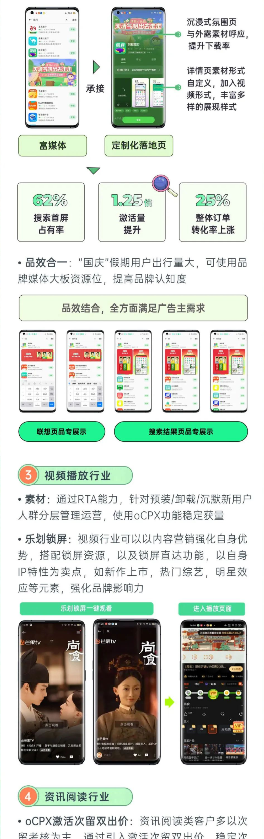 商店流量將會有較大幅度的提升，信息流穩步上漲，聯盟流量將迎來小高峰。