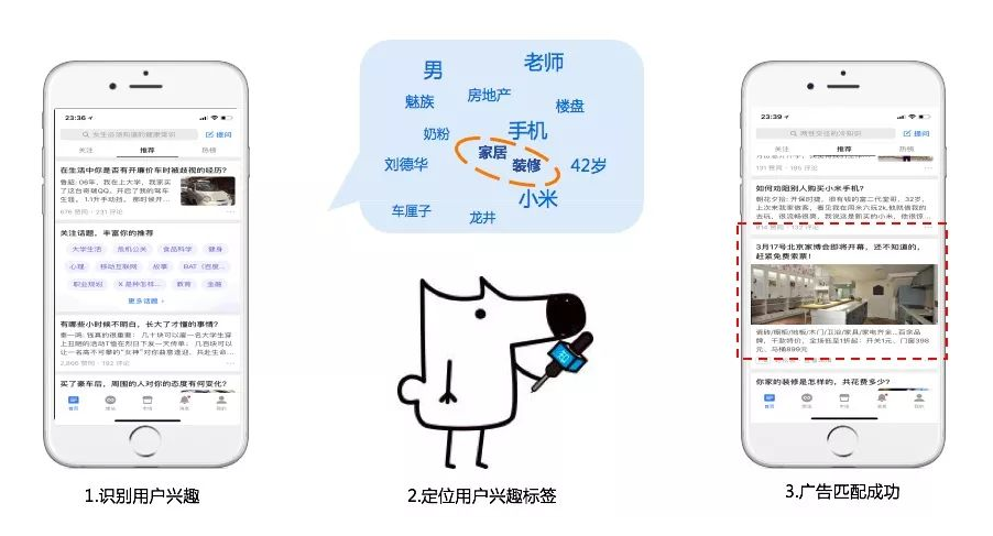 知乎廣告投放,知乎推廣,知乎代理商