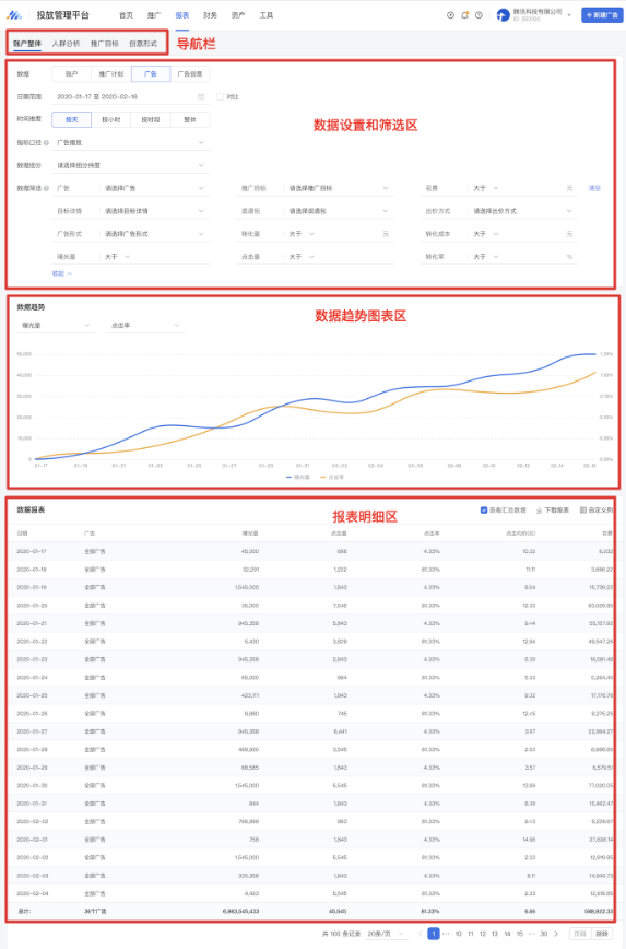 騰訊廣告報表中心介紹 | 騰訊推廣平臺