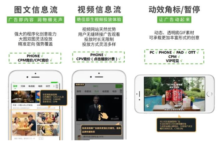 愛奇藝推廣代理商-愛奇藝推廣客服電話-愛奇藝廣告計費方式