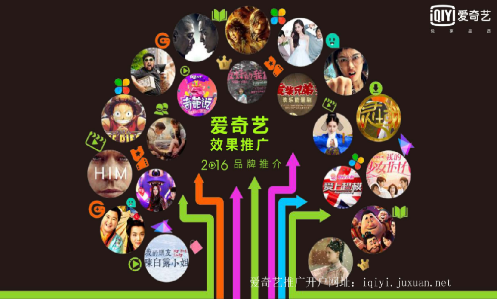愛奇藝廣告開戶需要多長時間？愛奇藝廣告賬戶如何運營？