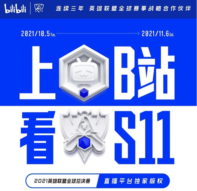 品牌是如何通過電競賽事在嗶哩嗶哩實現營銷推廣？