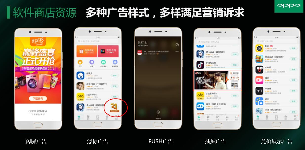 觀注OPPO的廣告投放介紹