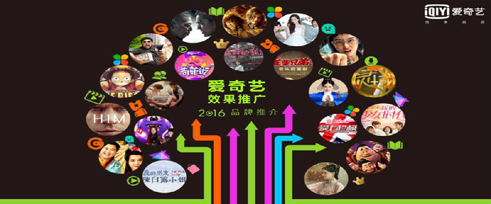 ?投放愛奇藝廣告需要了解哪些小知識