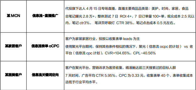 ·客戶優秀案例  