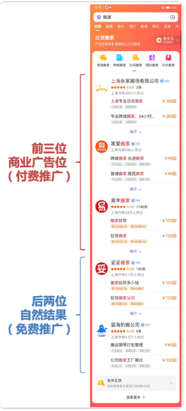 百度廣告平臺：本地推廣支持惠生活付費推廣功能上線