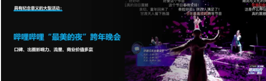 怎樣搭建嗶哩嗶哩廣告賬戶？