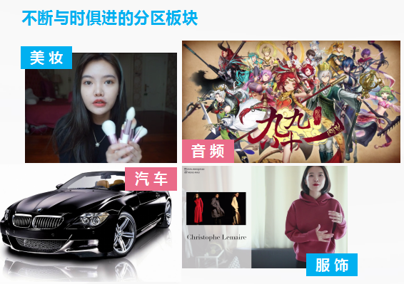 投放B站廣告前，一定要看這篇文章！（B站媒體相關介紹）