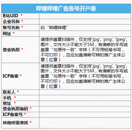 B站競價廣告找誰？這里有一份超簡單的B站廣告開戶流程！