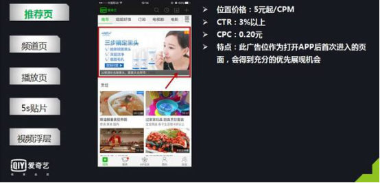 愛奇藝信息流廣告投放代理商是哪家？怎么在愛奇藝推廣開通廣告賬戶啊？