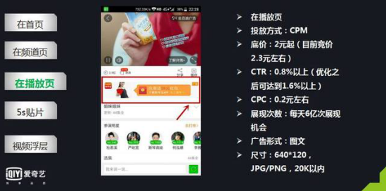 愛奇藝開戶多少錢？愛奇藝視頻推廣怎么開戶？