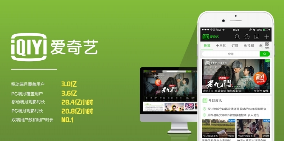 愛奇藝播放視頻前的15秒廣告效果真的好嗎？