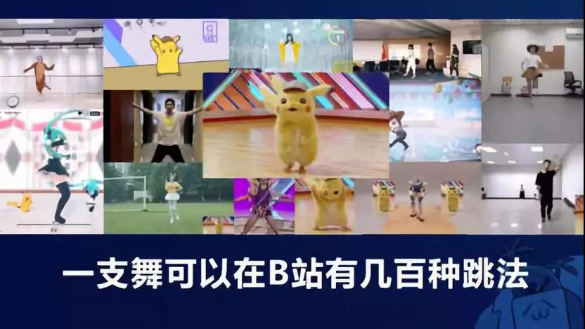 B站推廣開戶流程