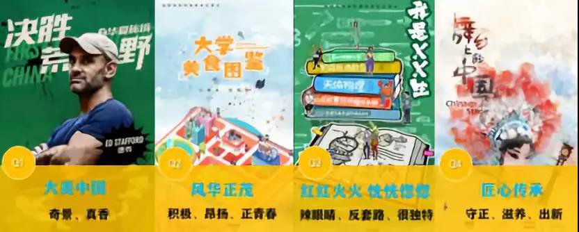 B站推廣咨詢電話