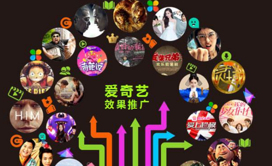 “奇麟神算-愛奇藝效果推廣”是依托愛奇藝海量視頻內容及客戶