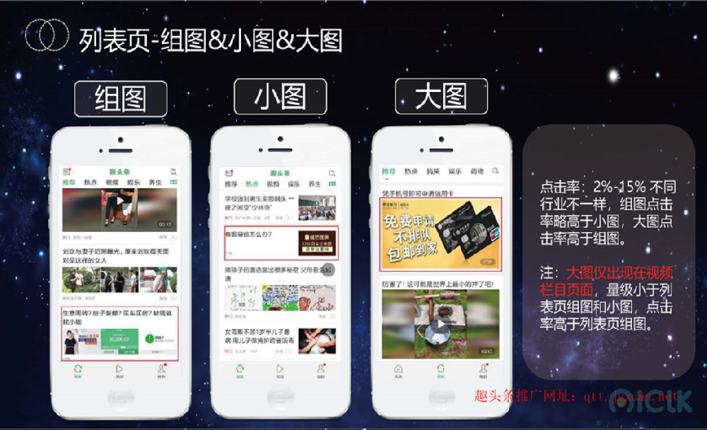 趣頭條信息流廣告如何展示？
