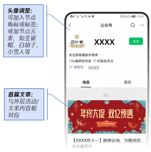 節日期間微信公眾號如何運營？