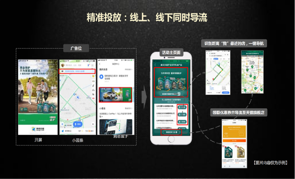 為什么選擇在高德平臺投放廣告？高德廣告投放的優勢？