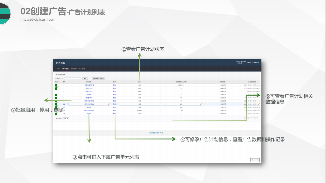 趣頭條推廣之創建計劃