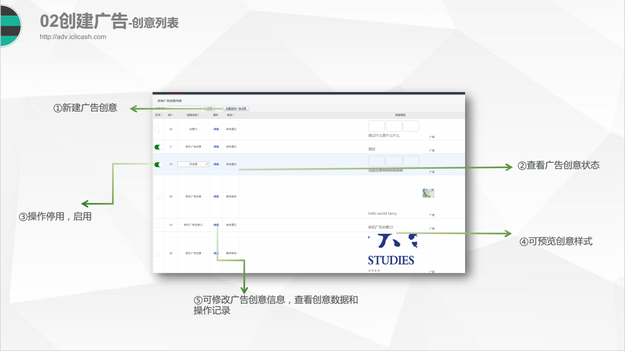 趣頭條廣告創意