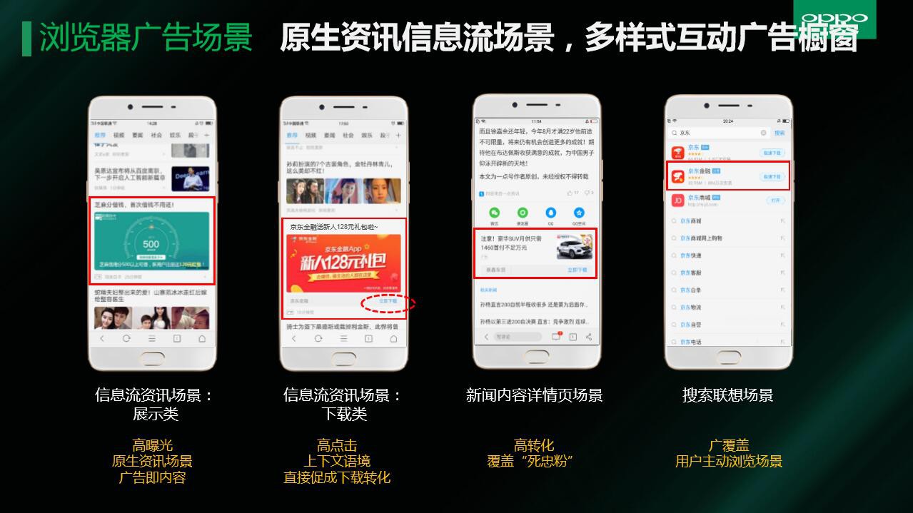 oppo應用商店推廣