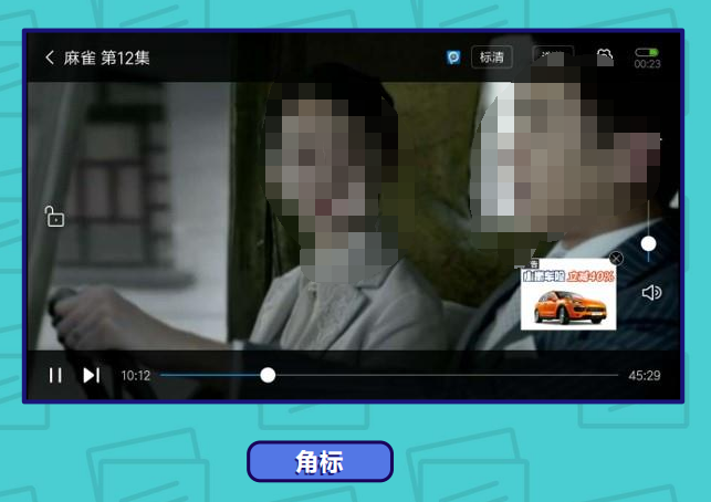 角標