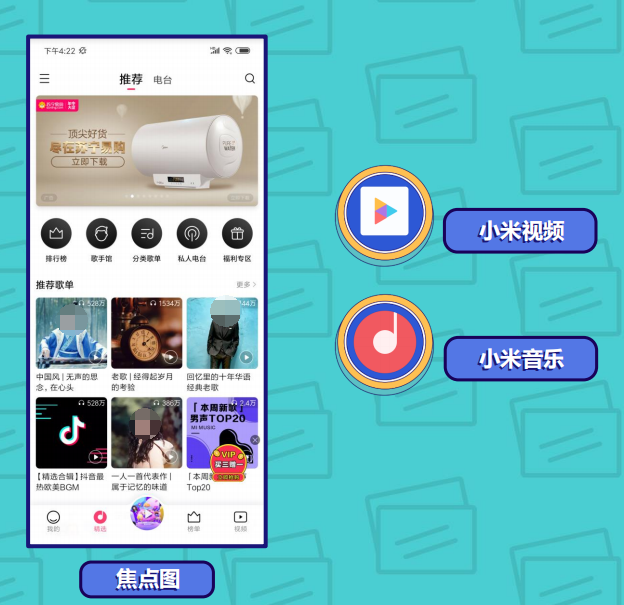 焦點圖