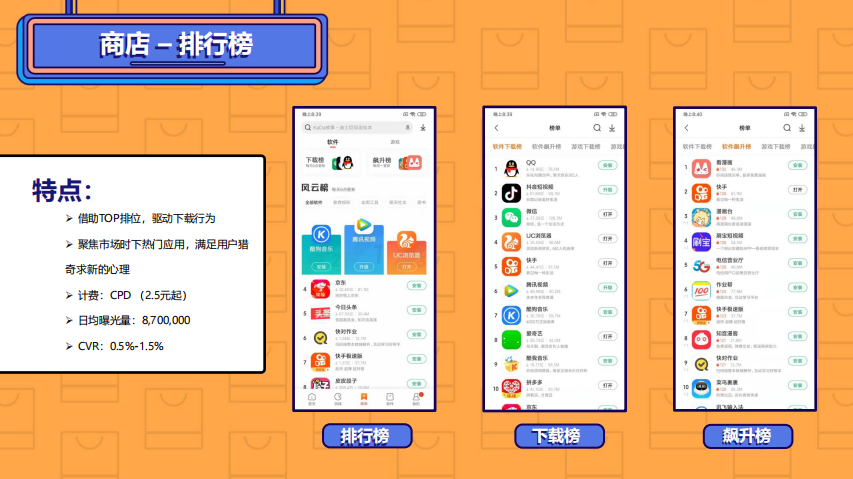 小米應用商店廣告如何投放？小米應用商店廣告形式！