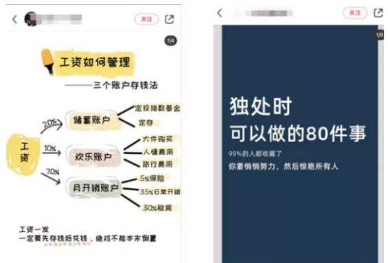 小紅書廣告投放