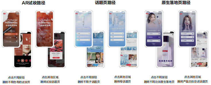小紅書廣告轉化的路徑是怎樣的？