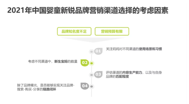 嬰童產品選擇在寶寶樹投放廣告需要考慮哪些因素？
