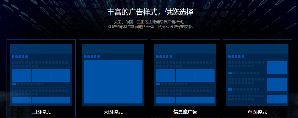 大圖模式主要還是依托圖文素材進行產品營銷，所以廣告主可以將廣告創意制作重點集中在圖片素材當中，通過大幅的畫面展示，是產品得到充分的曝光，在配合有吸引力的內容吸引用戶進行點擊，從而實現數據轉化。