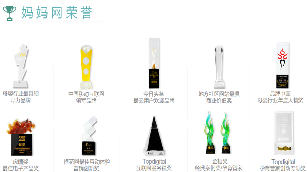 媽媽網廣告開戶審核要多久？媽媽網廣告開戶公司聯系方式？
